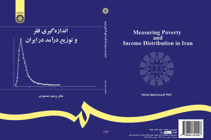 اندازه‌گیری فقر و توزیع درآمد در ایران